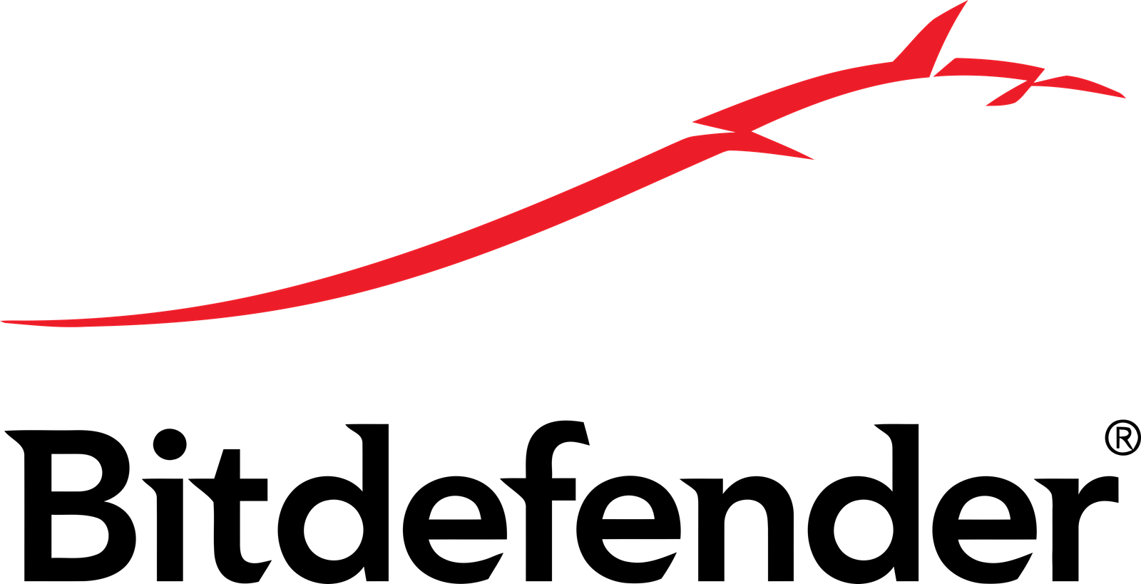 BitDefender